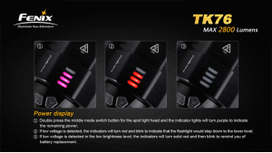 Fenix TK76 Fenix TK76